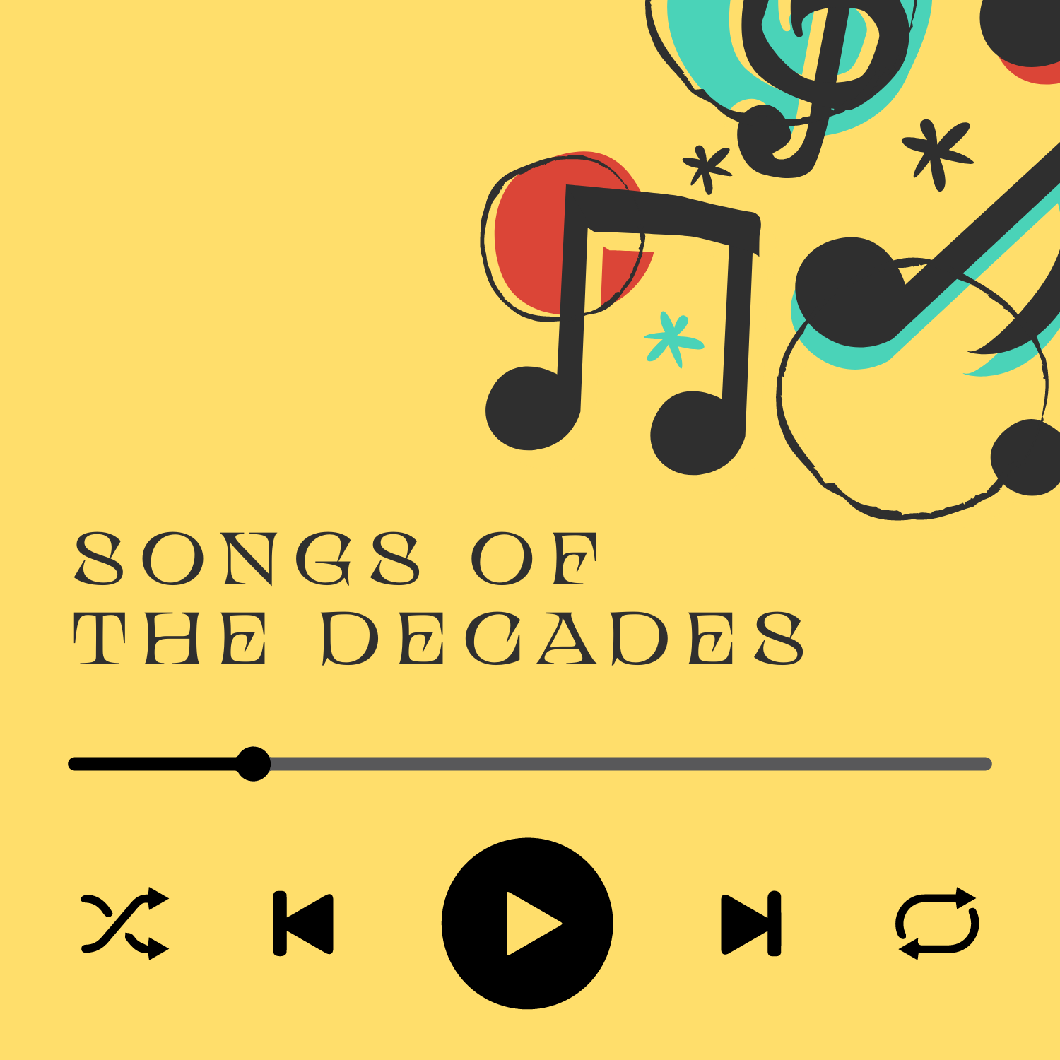 Phi Gamma Delta Summer Playlist by Decade